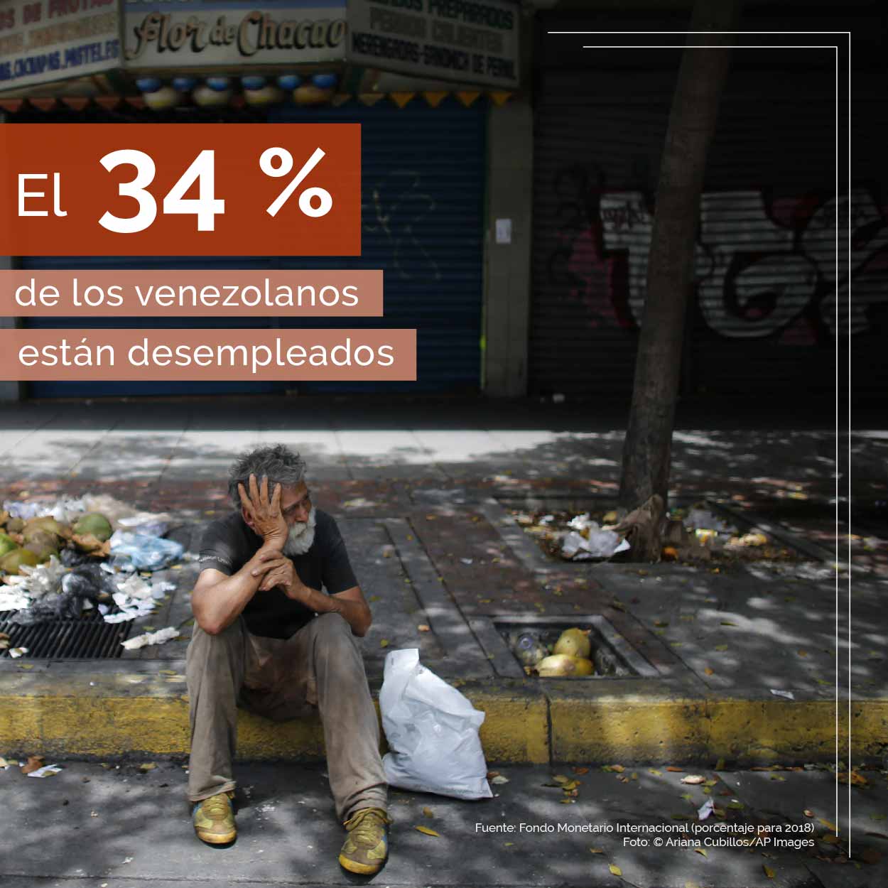 Crisis en Venezuela Datos Estadisticos