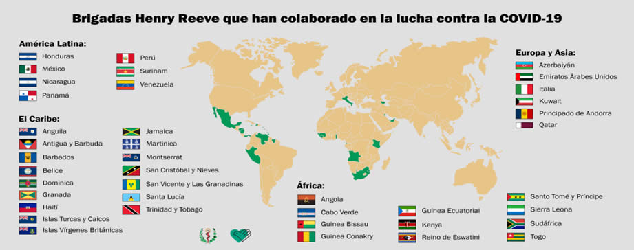 brigadas de cubaen el mundo