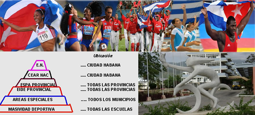 El deporte cubano en cuba y el mundo