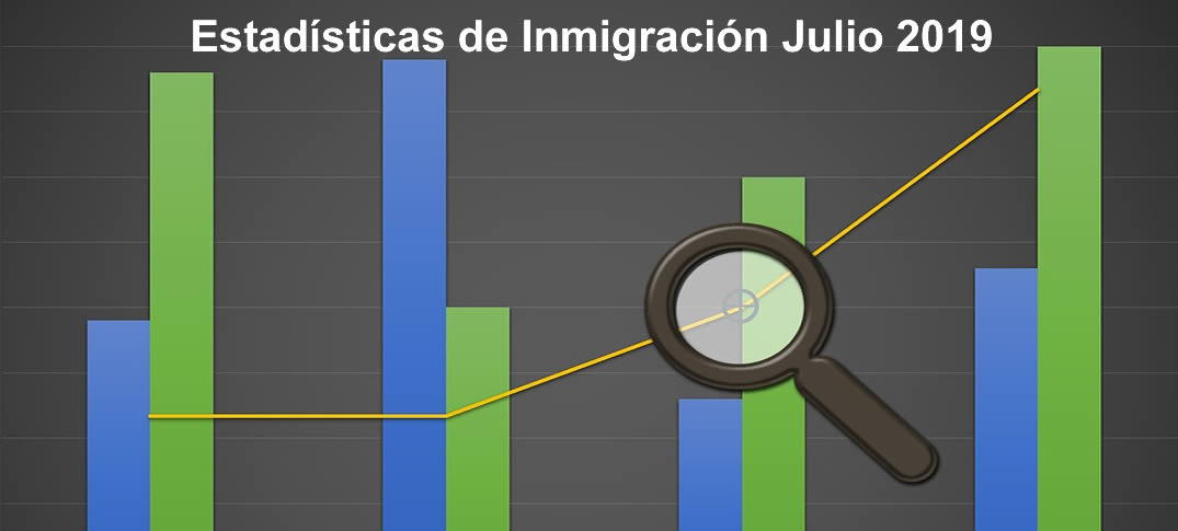  Estadísticas De Migración De Julio 