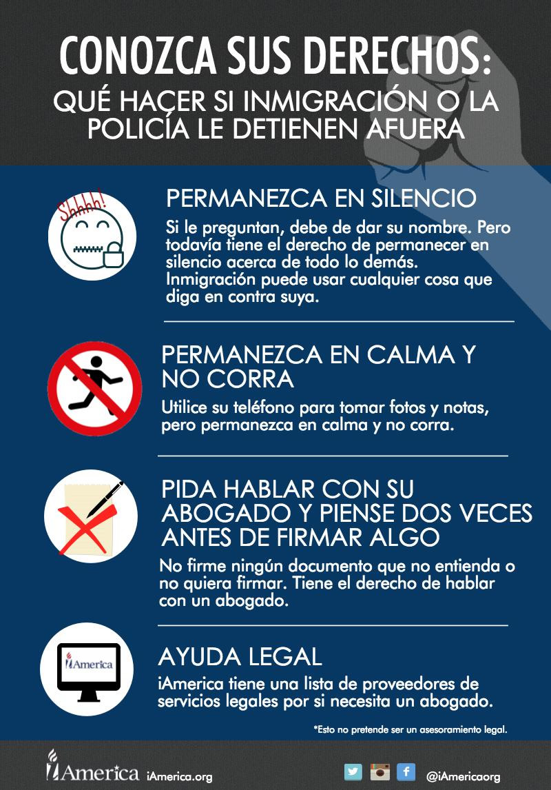 Recomendaciones de Cómo Actuar Ante Agentes De Inmigración