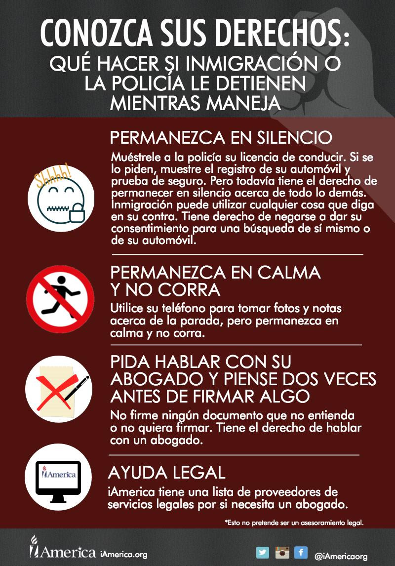 Recomendaciones de Cómo Actuar Ante Agentes De Inmigración