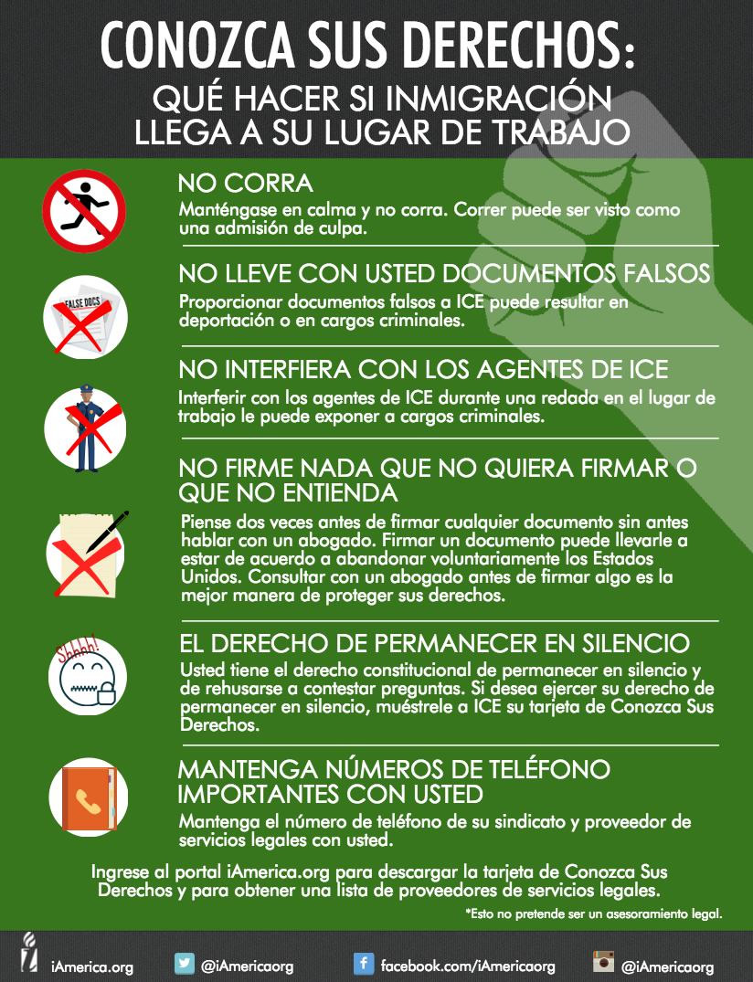 Recomendaciones de Cómo Actuar Ante Agentes De Inmigración