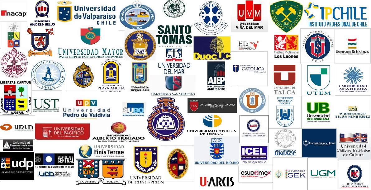 Universidades en Chile