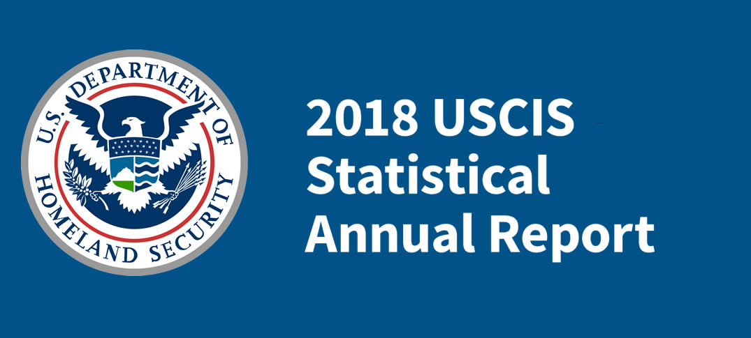 2018 Statistical Annual Report