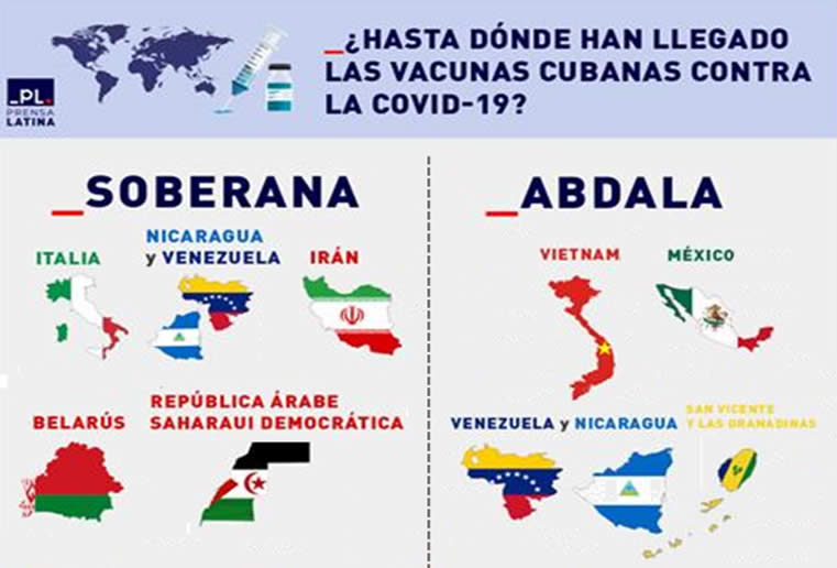  Vacunas Covid creadas por Cuba en el mundo 